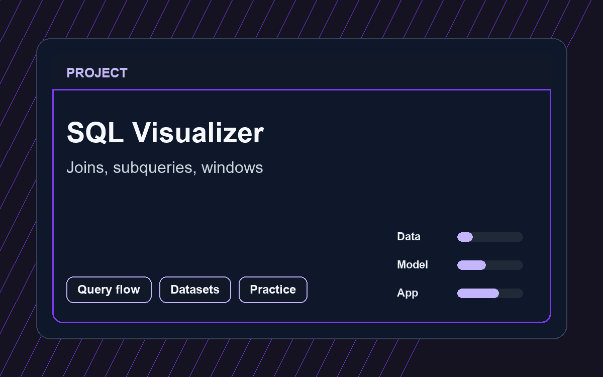 SQL Visualizer preview